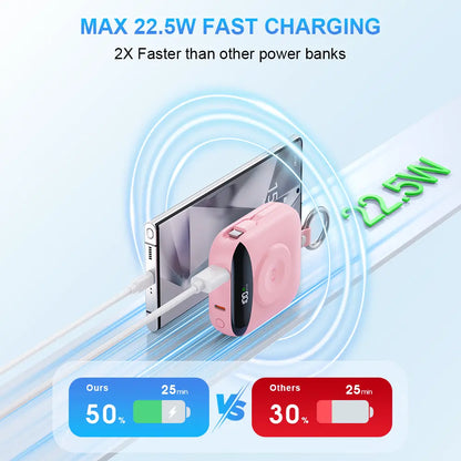 10,000 Mah Tsa-Friendly Portable Wireless Charger Power Bank