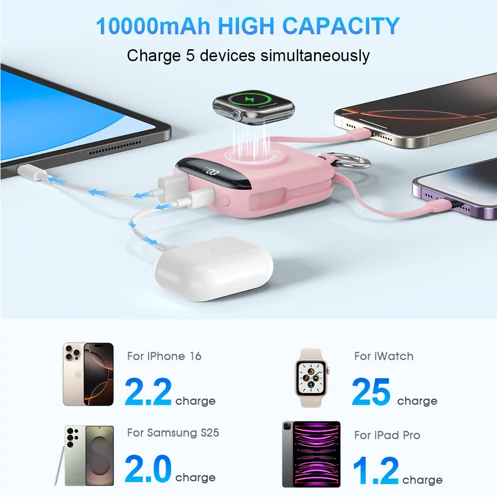 10,000 Mah Tsa-Friendly Portable Wireless Charger Power Bank