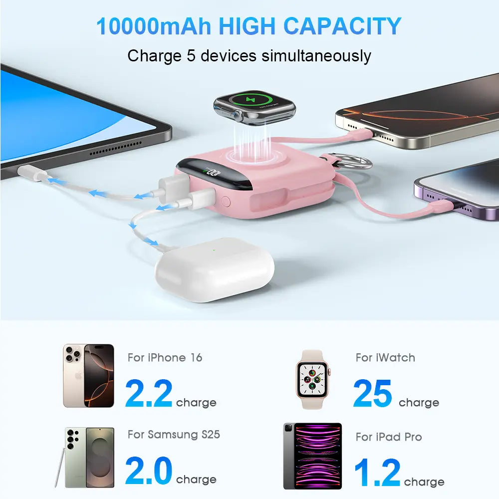 10,000 Mah Tsa-Friendly Portable Wireless Charger Power Bank