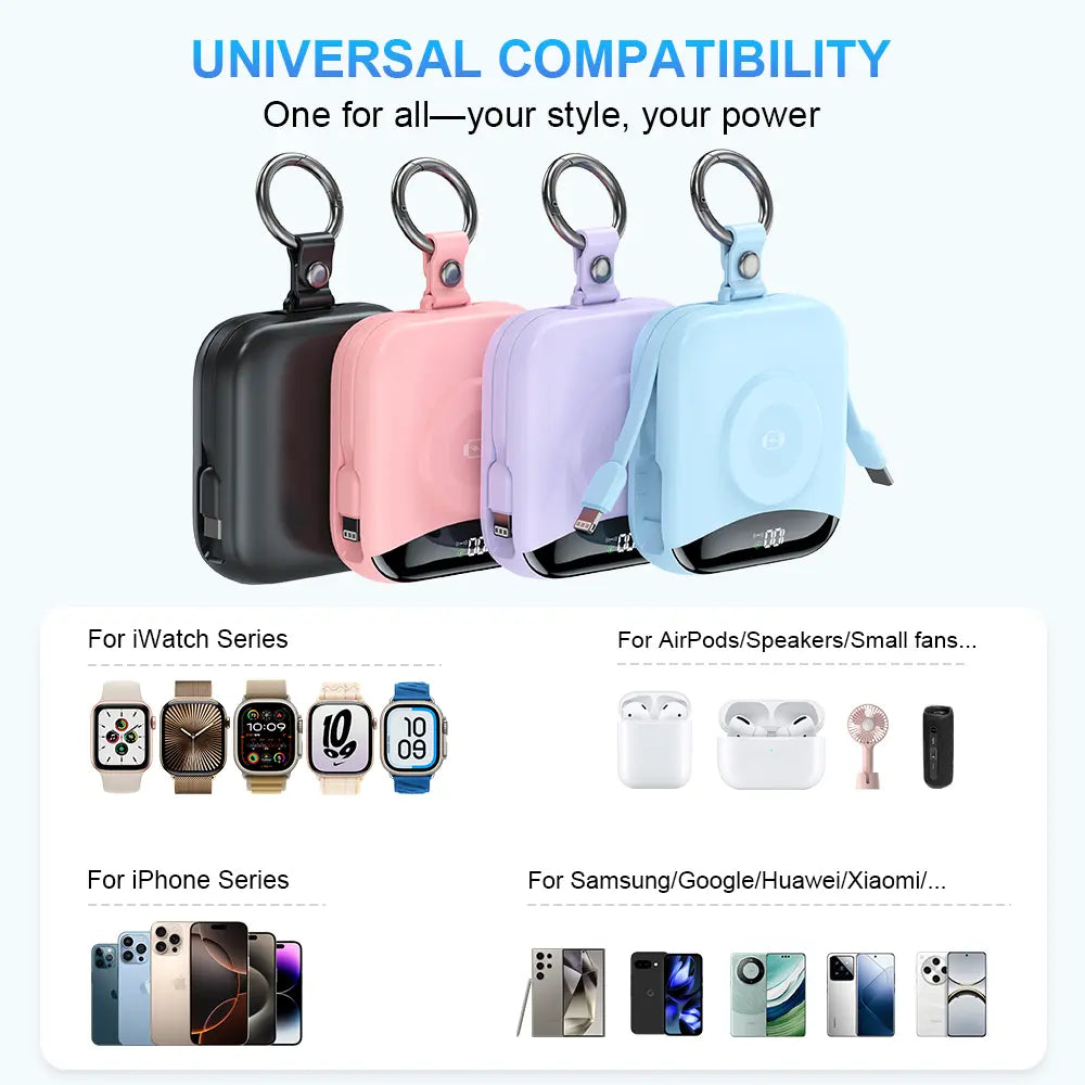 10,000 Mah Tsa-Friendly Portable Wireless Charger Power Bank