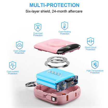 10,000 Mah Tsa-Friendly Portable Wireless Charger Power Bank